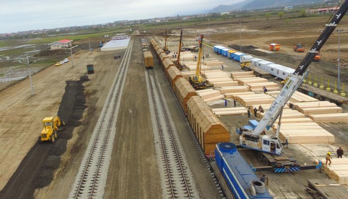 МТК Север – Юг: конкурентоспособность 