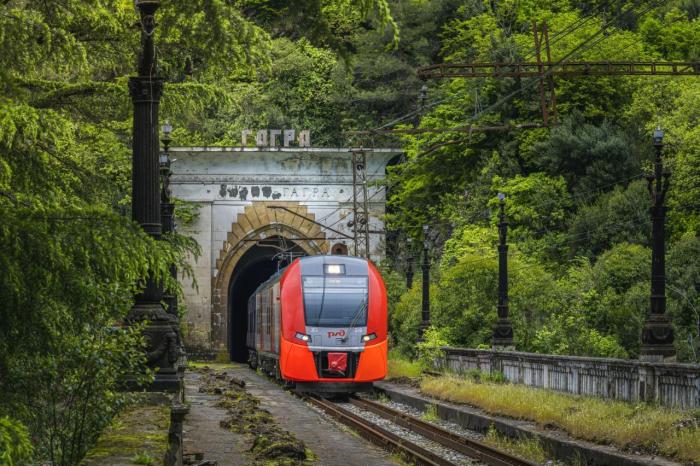 Республика Абхазия в системе логистических связей Восточного Причерноморья Республика Абхазия в системе логистических