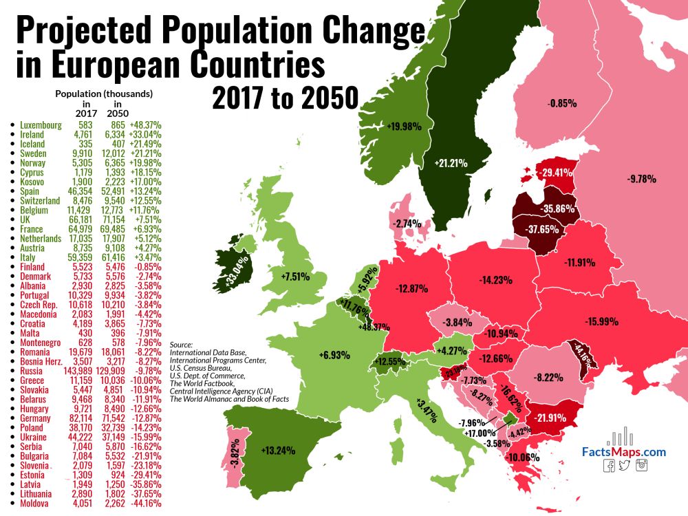 Инфографика Fastmaps – прогноз по изменению численности населения в европейских странах с 2017 по 2050 год