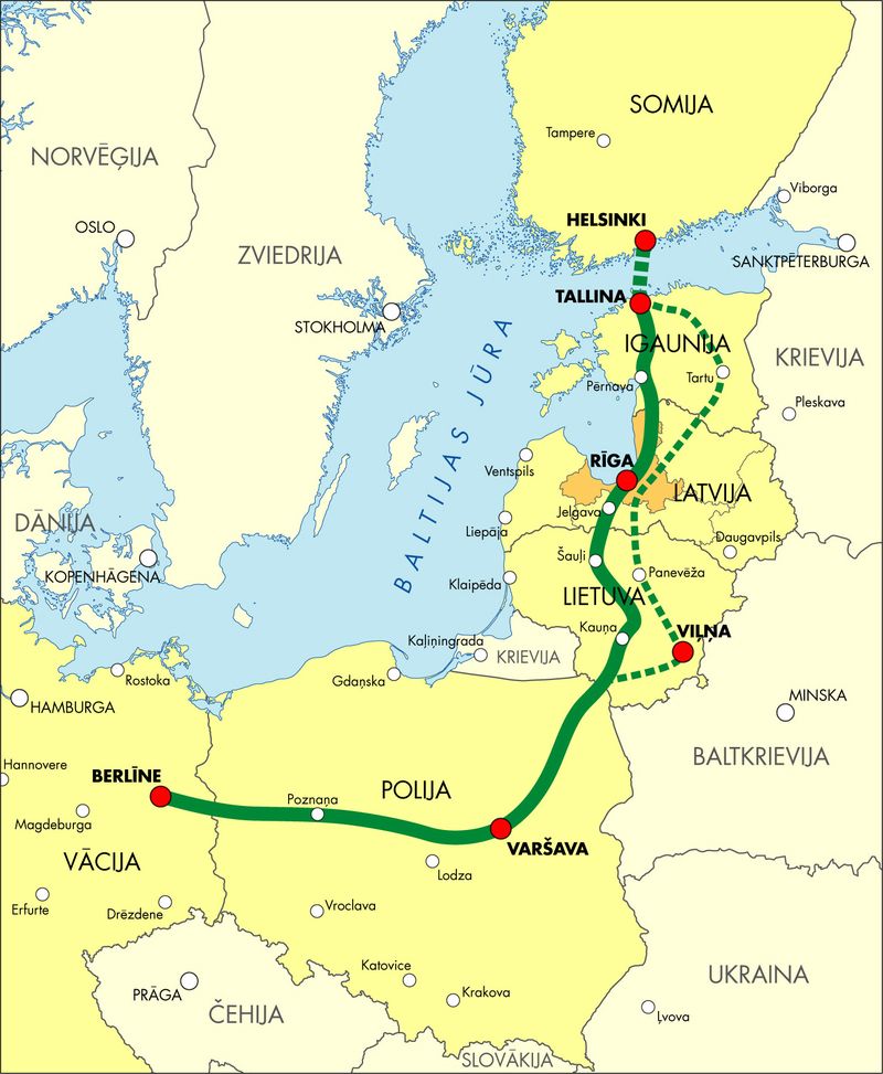 Проект Rail Baltica