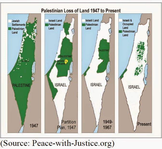Постепенное сокращение территории Палестины, начиная с 1947 г.