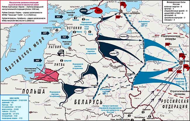 План вторжения НАТО в РФ.