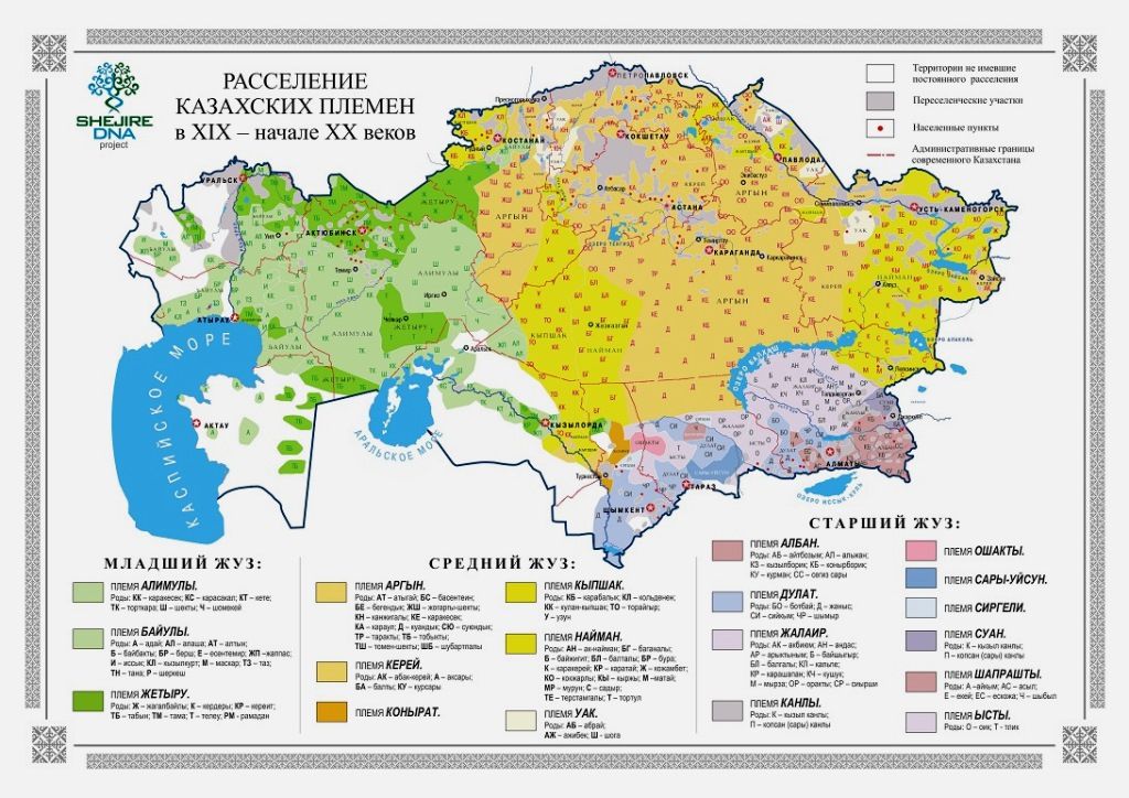 Расселение казахских племён в XIX веке