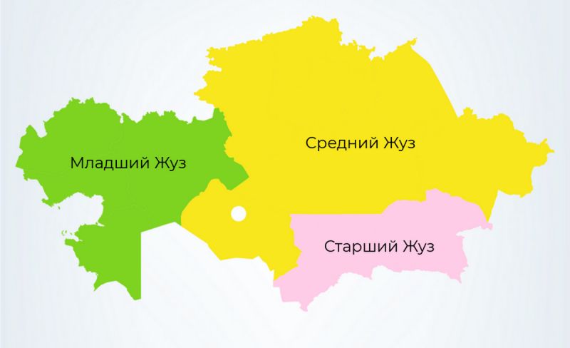 Территория расселения казахских жузов