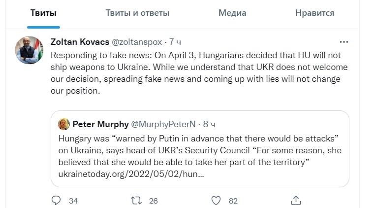 «Твиттер» посла Венгрии на Украине Золтана Ковача
