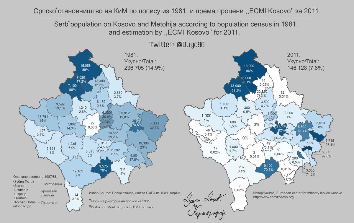 Сербское население Косово в 1981 и 2011 гг.