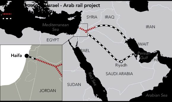 Контуры трансрегионального железнодорожного проекта с участием Израиля и арабских стран