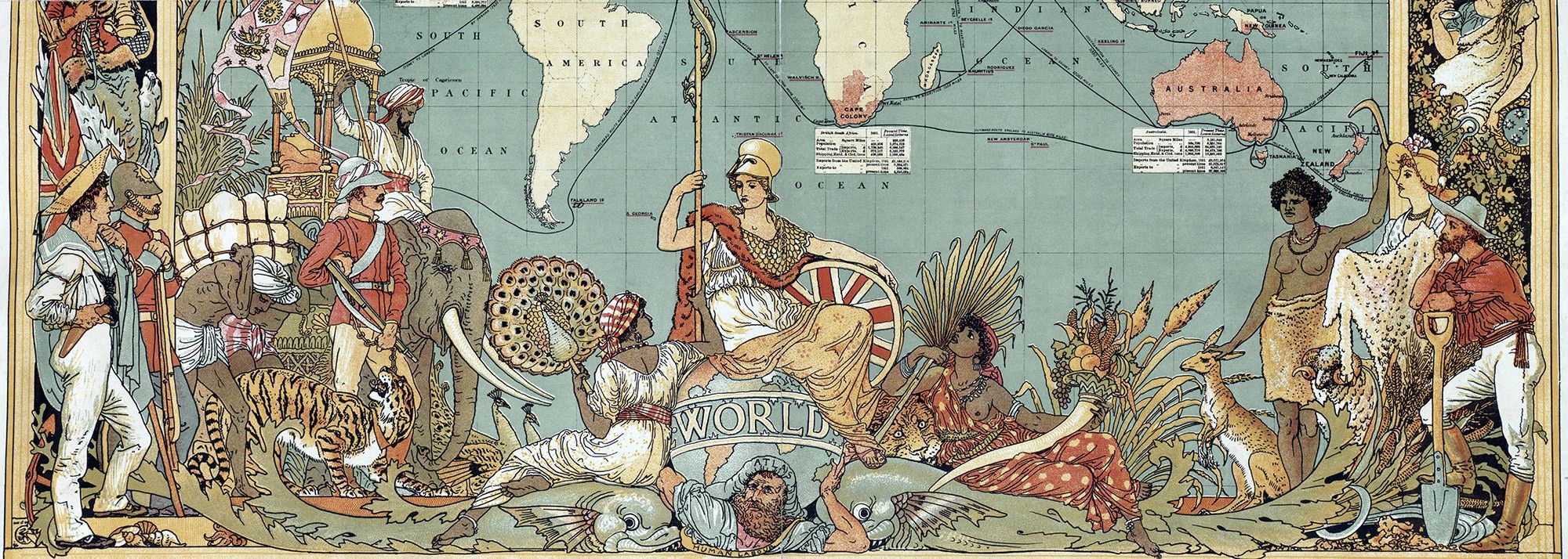 Британское владычество в мире