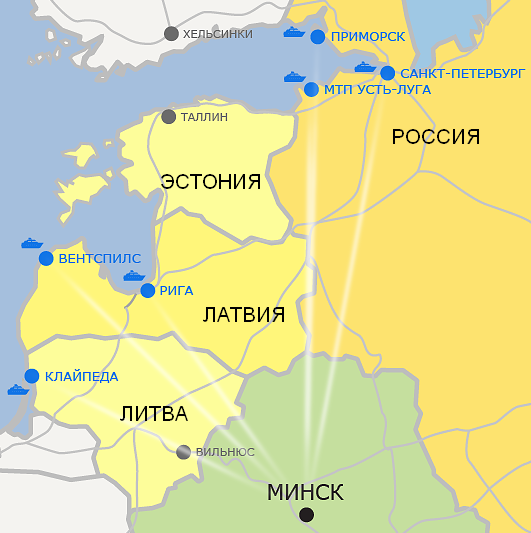 Порты прибалтийского региона. Источник: infotrans.by