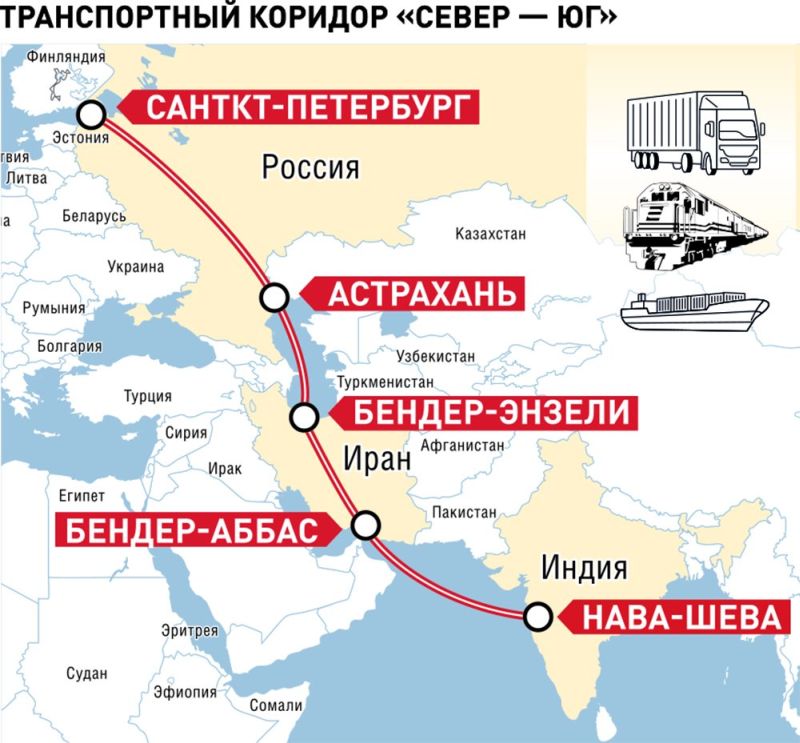 Основной маршрут МТК «Север – Юг». Источник: РГ