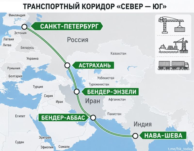 Основной маршрут МТК «Север – Юг». Источник: РГ