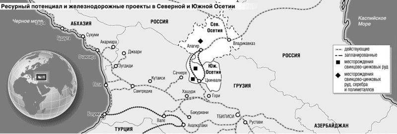 Маршрут железной дороги Алагир – Цхинвал