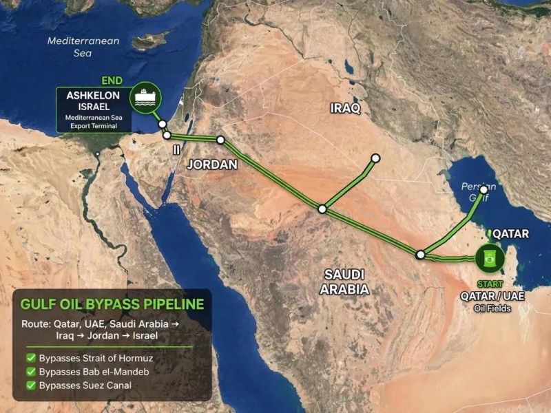 В Израиле предлагают транспортировать нефть из Персидского залива через Аравийский полуостров в Иорданию, далее до Эйлата и оттуда на Ашкелон и далее в Средиземное море