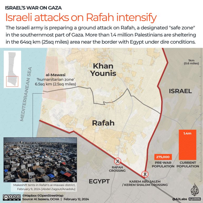 Ситуация в Рафахе