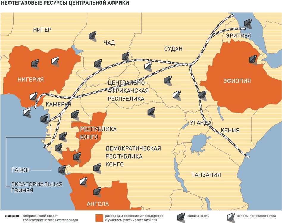 Нефтегазовые ресурсы Центральной Африки