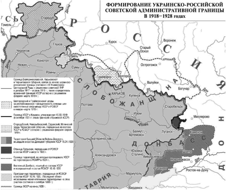 Российско-украинская граница в 1920-х годах