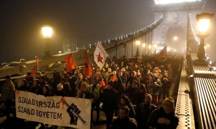 Протесты против Орбана