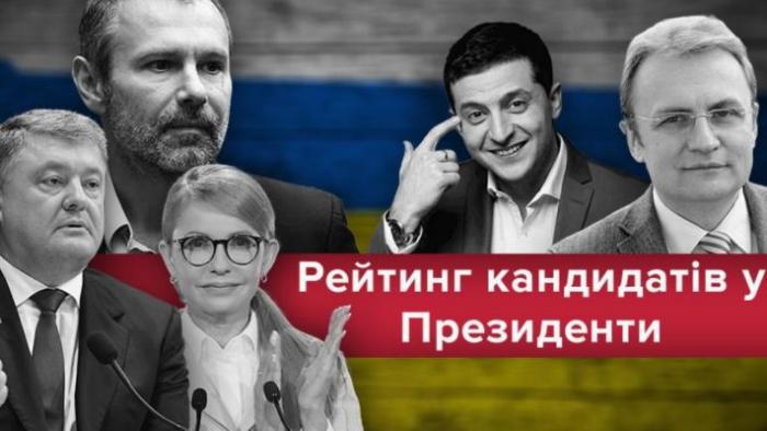 Выборы президента на Украине