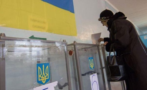 Выборы на Украине – 2019