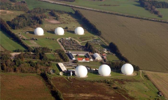 Станции радиолокационного слежения США на территории Дании